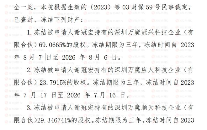 跨境电商对赌失败__跨境电商对赌协议